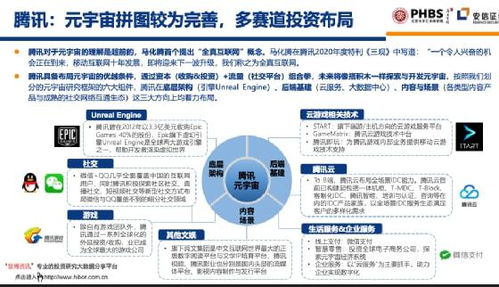 火爆的元宇宙 普通人在基礎(chǔ)軟件服務(wù)中的投資機(jī)會(huì)