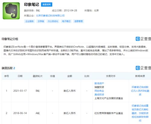印象筆記獲數(shù)億元B輪融資，基礎(chǔ)軟件服務(wù)迎來新機(jī)遇